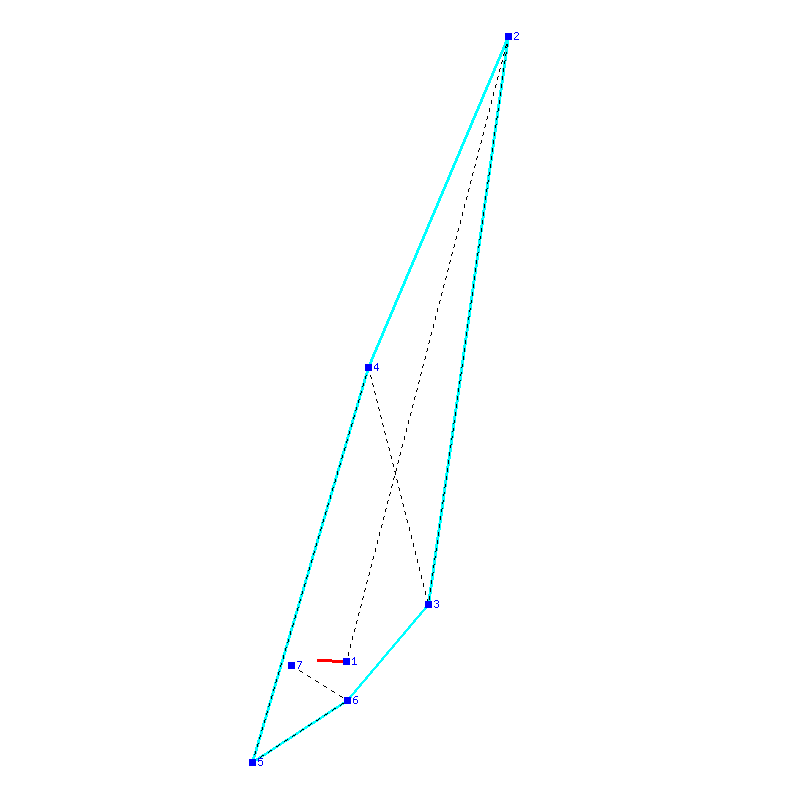 Flugauswertung